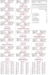 Juego maestro de béisbol de los New York Mets 1994 APBA regular + XS (30) - Imagen 1 de 1