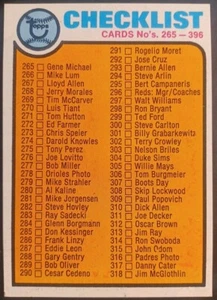 1973 TOPPS #338 BASEBALL CHECKLIST 265-396 NM/MT UNMARKED 05629 - Bild 1 von 6