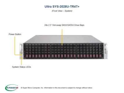 Supermicro SYS-2028U-TR4T+ Barebones Server X10DRU-i+ NEW IN STOCK 5 Yr Wty - Image 1 of 4