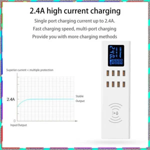 Lightweight Mini multi-port 8USB Smart Wireless Secure 5V/8A hub Travel Charger - Picture 1 of 11