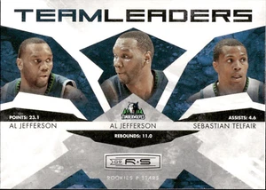 Al Jefferson - 2009-10 Panini Rookies & Stars - Team Leaders #17 - Bild 1 von 2