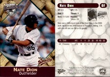 Nate Dion 2001 Multi-Ad Hudson Valley Renegades #12 Card *AutographDen*