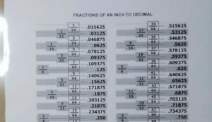 Fractions of an Inch to Decimal Chart ~ Laminated ~ FREE shipping ~ - Picture 1 of 2