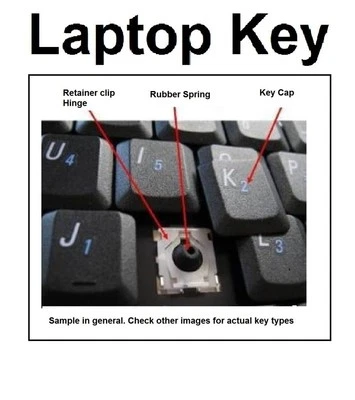 Lenovo Keyboard KEY - Thinkpad Edge 14 15 E40 E50 E320 E325 E420 E420s E425 - Image 1 of 4