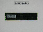 A8008A 1GB PC2100 DDR-266 Zarejestrowany zestaw pamięci do serwera HP