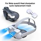 Breathable Facial Mask accessories Replacement Accessories For MetaQuest 3 P5V0
