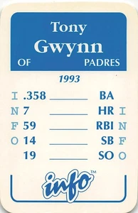 Tony Gwynn 1994 INFO BASEBALL Game Card - San Diego Padres - Picture 1 of 2