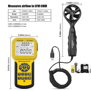 Digitale CFM Anemometer Windmesser Luftstrom Windmessgerät 45m/s HVAC Wind Temp - Bild 1 von 9