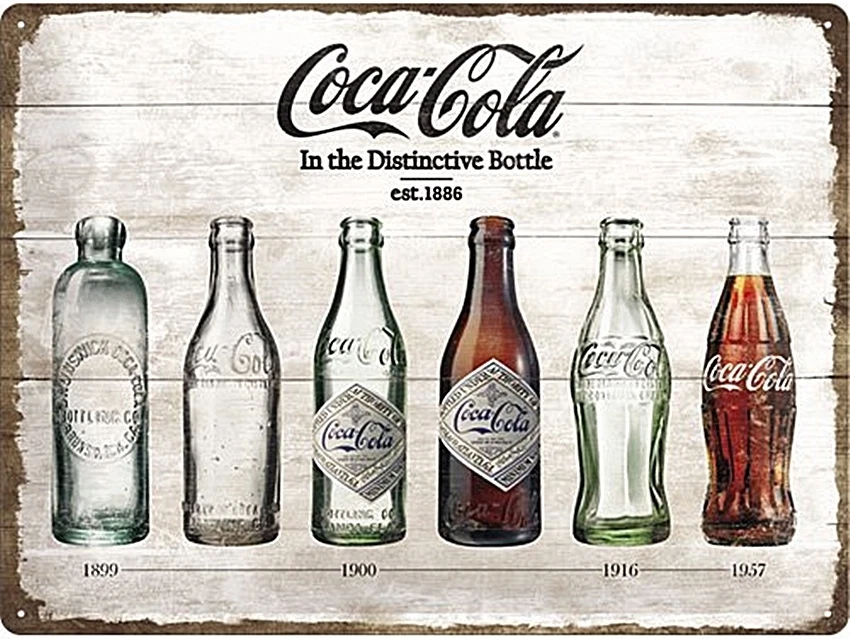 Coca Cola Bottle Evolution large embossed metal wall sign 400mm x 300mm - Image 1 of 1