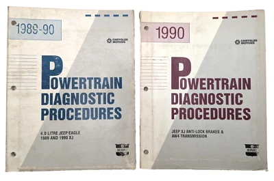Jeep XJ 1989 1990 4,0 motor transmisión diagnóstico manual de servicio Cherokee Foto 1 de 4