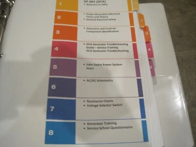 MQ Multiquip DCA  Generators Service Training Manual - Image 1 of 4