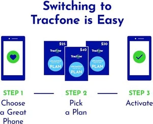 TracFone Nokia C100, Aclatel, TCL, Android, 32GB - Prepaid Smartphone BRAND NEW! - Picture 1 of 9