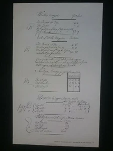 RAILWAY HISTORY DOCUMENT, 19th CENTURY WAGON DIMENSIONS , SOUVENIR , GIFT (3) - Picture 1 of 8