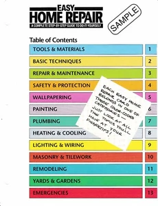 12 Home Repair Cards for Easy Home Repair Sample Pack - Picture 1 of 4
