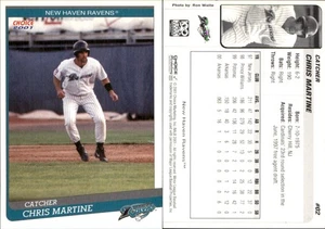 Chris Martine 2001 Choice New Haven Ravens #02 RC Card FREE SHIP *AutographDen* - Picture 1 of 1