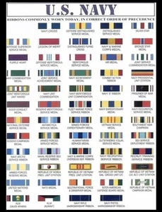 RIBBONS AWARDS US NAVY REGULATION MEDALS PIN UP RIBBON ATTACHMENTS CHART USN ** - Picture 1 of 148