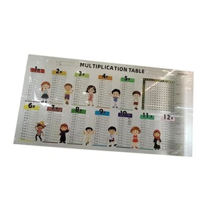 Erase Multiplication Sheet Learn The Times Table for Kid Teacher Student - Picture 1 of 6