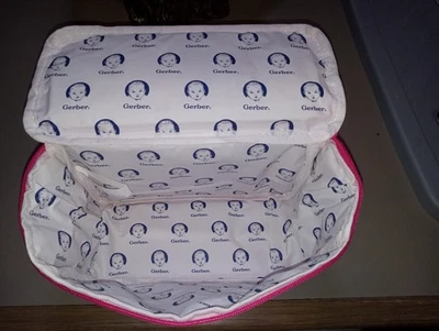 Nuevo Gerber Cooler Aislado Comida Bebé/Biberón Cremallera Bolsa Rosa Sólido Foto 1 de 4