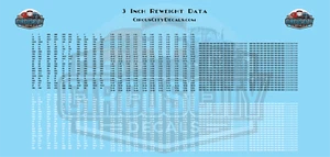 3" Stencil Reweight Data Black & White S 1:64 Scale Decal Set - Picture 1 of 1