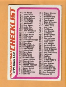 1978-79 Topps #67 Checklist 1-132 Writing on Card - Picture 1 of 2