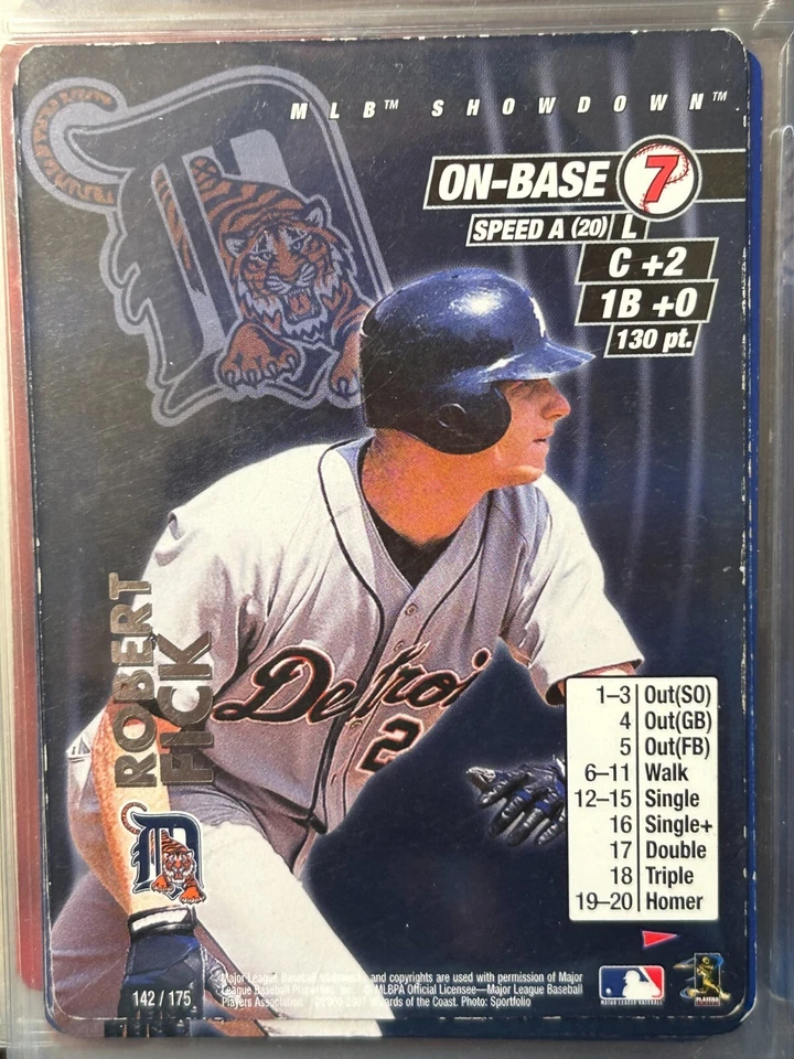 2001 MLB Showdown Pennant Run Base Set Commons - Pick from List! - Image 1 of 1