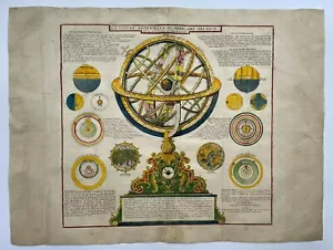 SPHERE ARTIFICIELLE ARMILLAIRE 1748 NICOLAS DE FER LARGE ANTIQUE MAP 18e CENTURY - Picture 1 of 11