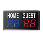 Brand New Scoreboard Remote Control Aluminum Alloy Blue CR2025 Red