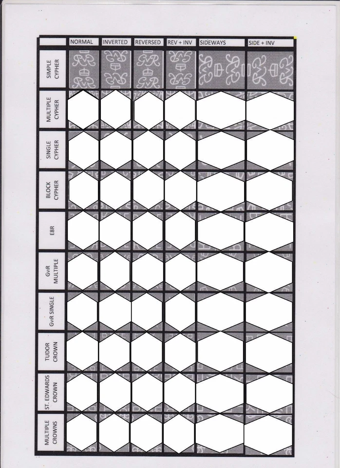 PRECIOUS POSSESSIONS GB WASSERZEICHEN REFERENZHANDBUCHBLATT A4 SEITE INVERTIERT, UMGEKEHRT ETC QV-QEII