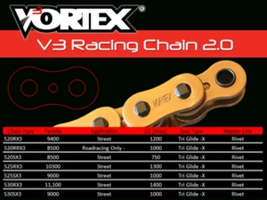 VORTEX SX3 520 X-Ring Roller Chain Tensile Strength 8,500 CC Max 750 - Gold 120 - Foto 1 di 3