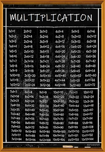 MULTIPLICATION - TIMES TABLE BLACKBOARD - REFRIGERATOR PHOTO MAGNET - Picture 1 of 3
