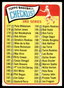 1965 Topps #189 Series 3 Checklist 177-264 CL   Low Grade Filler (MK) - Picture 1 of 2