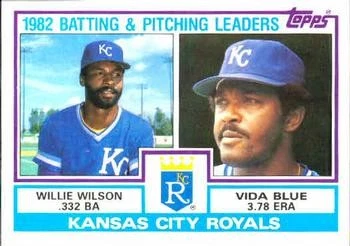 (Willie Wilson / Vida Blue) 1983 Topps 471 Kansas City Royals Baseball Card - Image 1 of 2