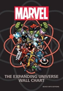 Marvel : The Expanding Universe Wall Chart by Michael Mallory (2014, Hardcover) - Imagen 1 de 2