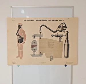 diagram of oxygen insulating gas mask KIP 5 -  Safety Large Original Poster - Picture 1 of 8