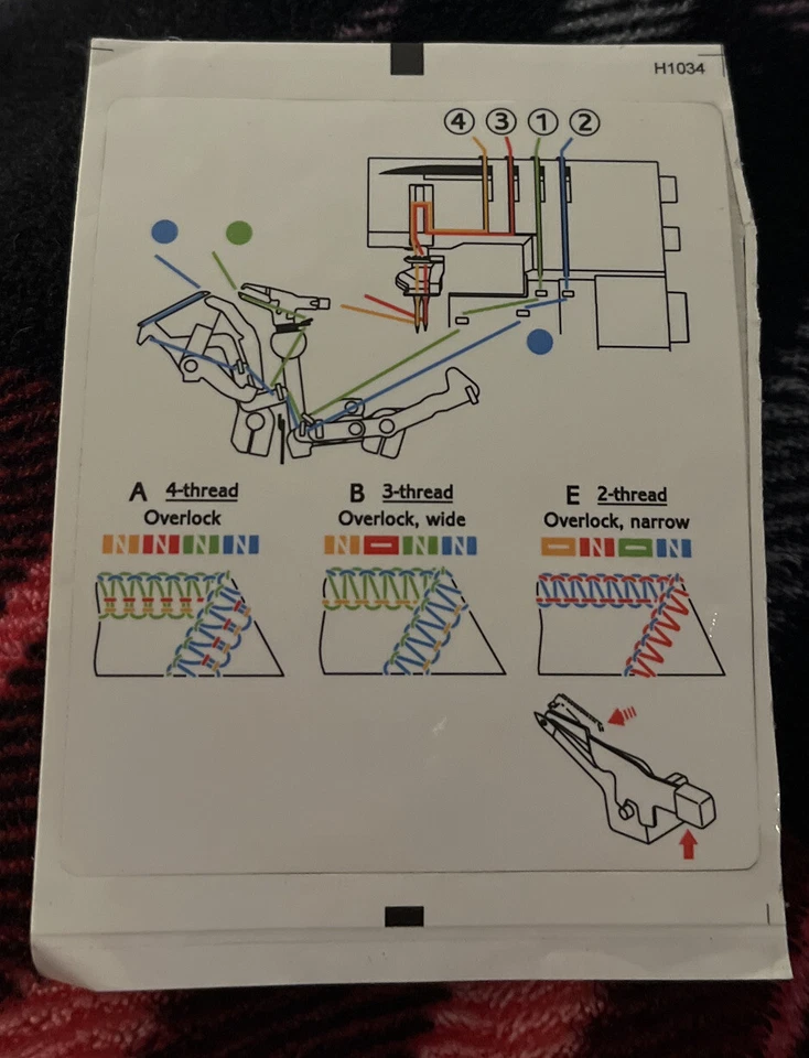 Husqvarna Viking Thread Guide Sticker Sewing Machine Serger S21 Part # 416376601 - Image 1 of 1