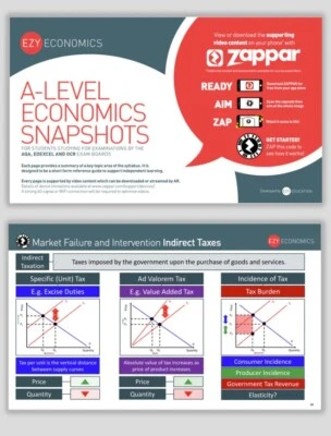 A-Level Economics Study Guide | All Topics & Exam Boards with Free Video Lecture - Image 1 of 2