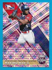 MAXIMO MARIA 2019 Elite Extra Edition Aspirations Purple Rookie RC SER #d /250