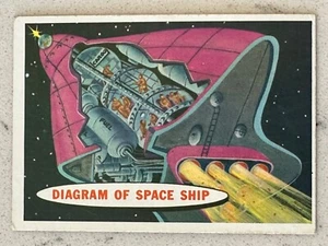 1958 Topps Target: Moon Popsicle Orange Back Diagram of Spaceship #19 -35 - Picture 1 of 2
