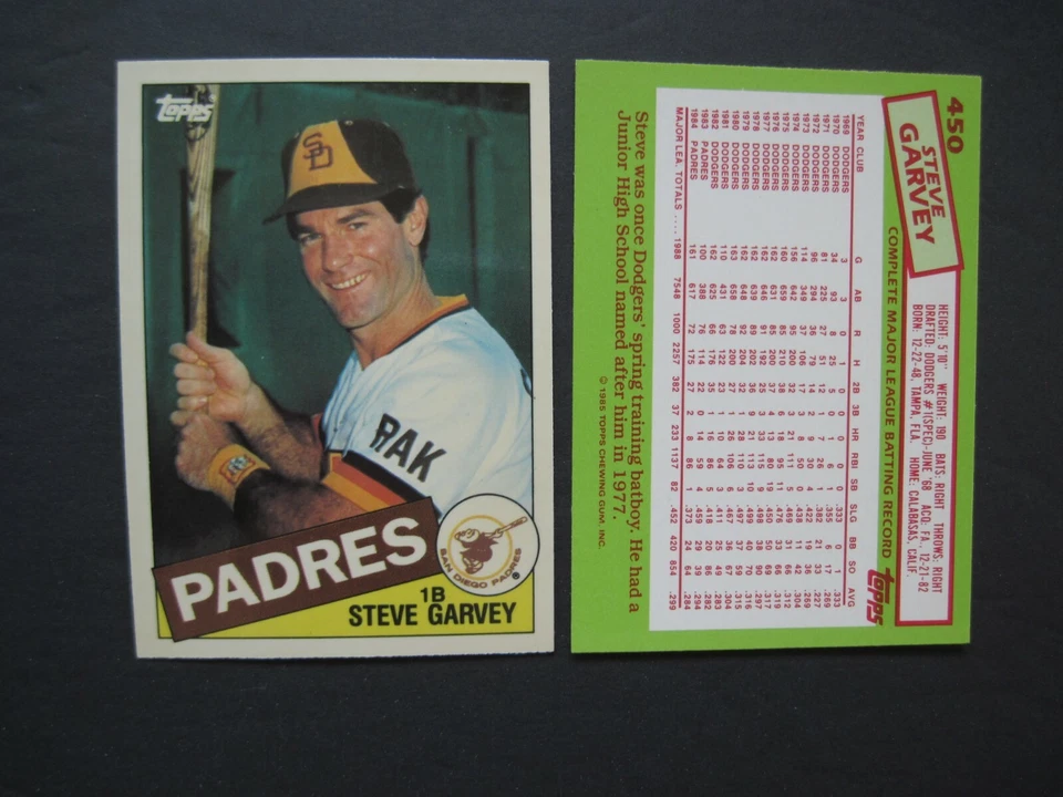PADRES TIFFANY BASEBALL CARDS Your Pick Choose TOPPS 1985 1986 1987 Rare - Image 1 of 1
