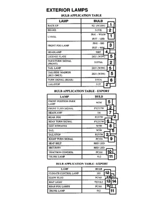 Bombilla Mopar Original L0000579 Foto 1 de 4