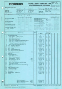 Carburador Audi 80 GLS/Coupe Pierburg 2E2 026129015A datos de ajuste lista de piezas de repuesto - Imagen 1 de 2