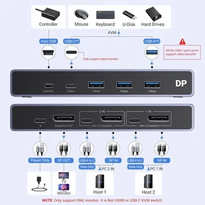 UGREEN 8K Displayport KVM Switch DP 1.4 with 4 USB 3.0 Ports (3 USB-A + 1 USB-C) - Picture 1 of 12