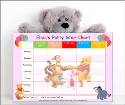 Таблица наград для приучения к горшку туалет персонализированная наклейка многоразового использования для мальчиков девочек WTP - Изображение 1 из 4