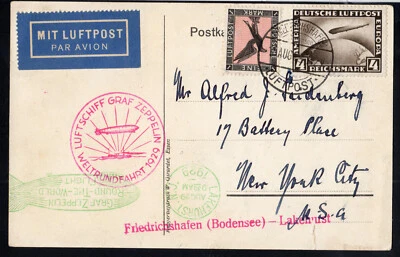 1929 Germany Graf Zeppelin Flight Postcard to New York Friedrichshafen Si30AC  - Image 1 of 3