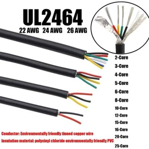 22/24/26AWG Multicore Cable 2-25 Core PVC Audio Headphone Signal Screened Wire - Picture 1 of 8