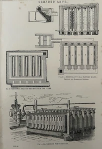 Victorian Engineering Print 1880s – Pottery Kiln & Flue System – Antique Ceramic - Picture 1 of 15