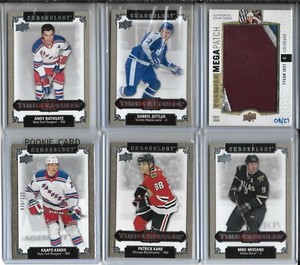 Kaapo Kakko New York Rangers 2019-20 CHRONOLOGY ROOKIE /222 #145