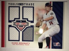 2017 Panini Stars and Stripes Tools of the Trade Jersey Cards Pick From List