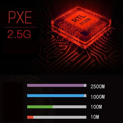 PCI-E X1 zu RJ45 Gigabit LAN Port Host 2.5G High Speed Gaming NIC RTL8125BG - Bild 1 von 4