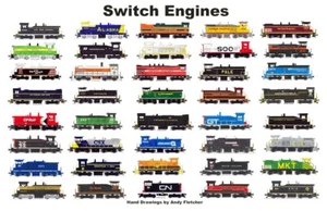 Mantel individual laminado ferrocarril 11"x17" motores conmutadores Andy Fletcher - Imagen 1 de 1